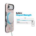 Western Bloom | Jenna Palek x Casely Case