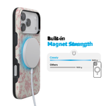 Western Bloom | Jenna Palek x Casely Case