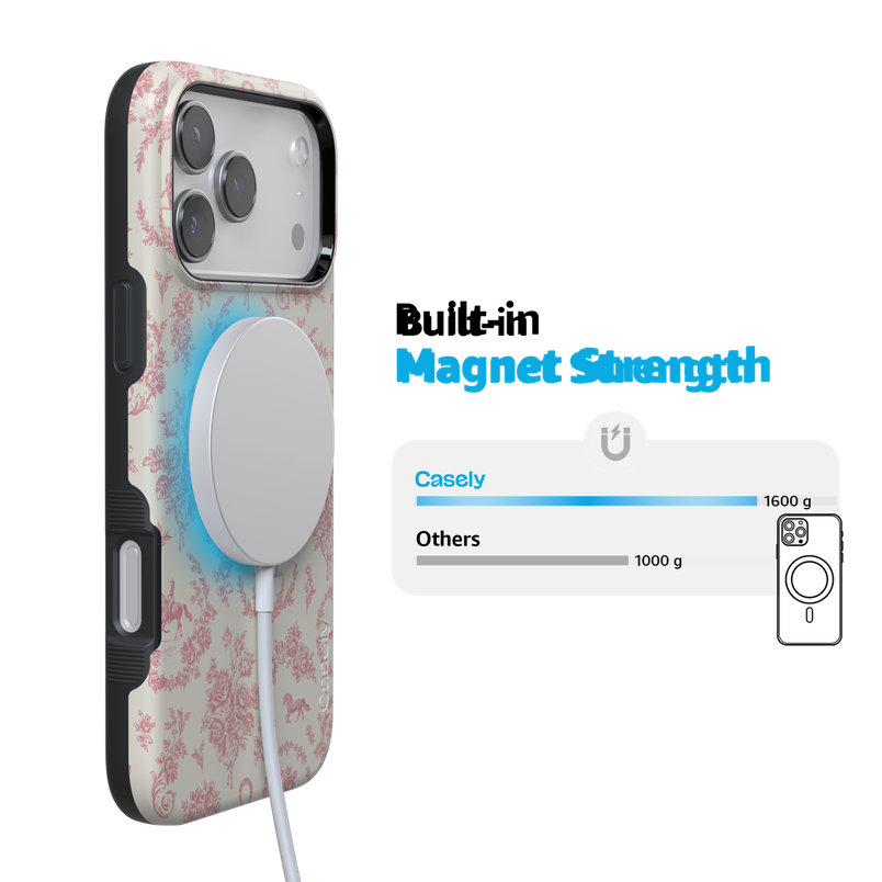 Western Bloom | Jenna Palek x Casely Case