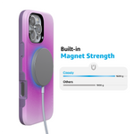 Violet Soul | Purple Aura Case