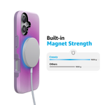 Violet Soul | Purple Aura Case