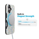 Pastel Garden | Sunday Best Case