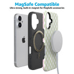 Mint Lattice | Sunday Best Case