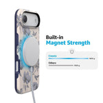 Ink & Iris | Vintage Floral Case