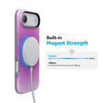 Violet Soul | Purple Aura Case