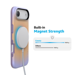 Sunset Halo | Rainbow Aura Case