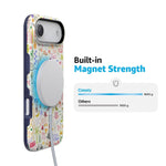 All the Fun Things | Fun on Weekdays Case