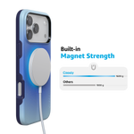 Cobalt Clarity | Blue Aura Case