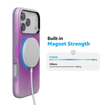 Violet Soul | Purple Aura Case