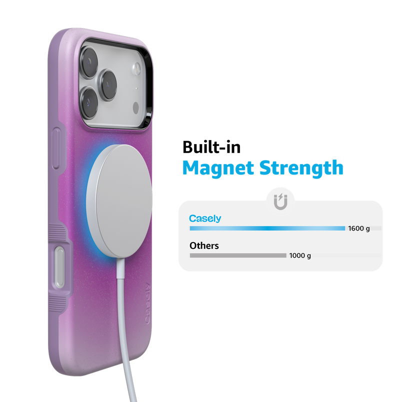 Violet Soul | Purple Aura Case