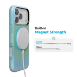 Inner Glow | Green Aura Case