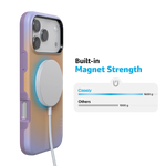 Sunset Halo | Rainbow Aura Case