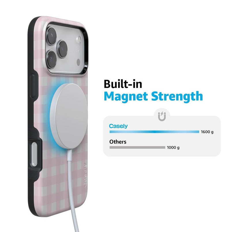 Pink Plaid | Sunday Best Case