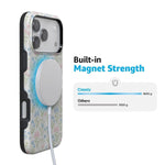 Pastel Garden | Sunday Best Case