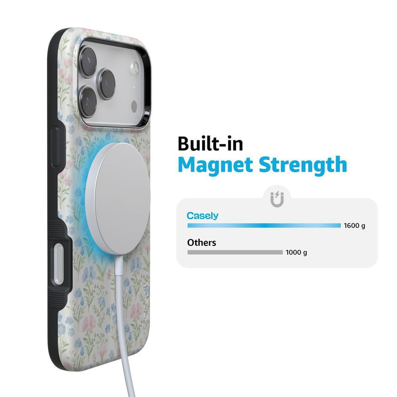 Pastel Garden | Sunday Best Case