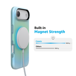 Inner Glow | Green Aura Case