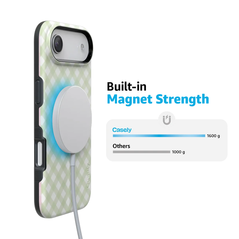 Mint Lattice | Sunday Best Case