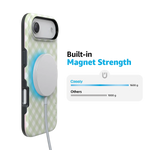 Mint Lattice | Sunday Best Case