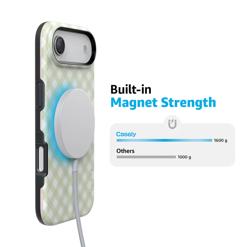 Mint Lattice | Sunday Best Case