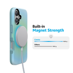 Inner Glow | Green Aura Case