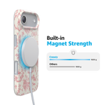 Western Bloom | Jenna Palek x Casely Case