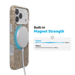 Beige Garden | Neutral Floral Case