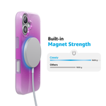 Violet Soul | Purple Aura Case