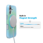 Inner Glow | Green Aura Case