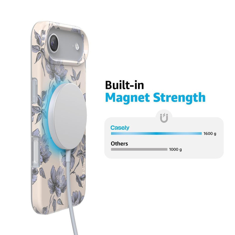 Ink & Iris | Vintage Floral Case