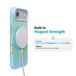 Inner Glow | Green Aura Case