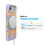 Sunset Halo | Rainbow Aura Case