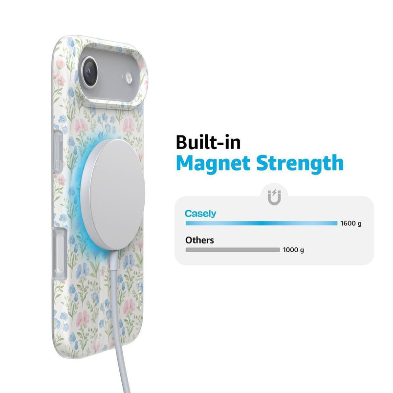 Pastel Garden | Sunday Best Case