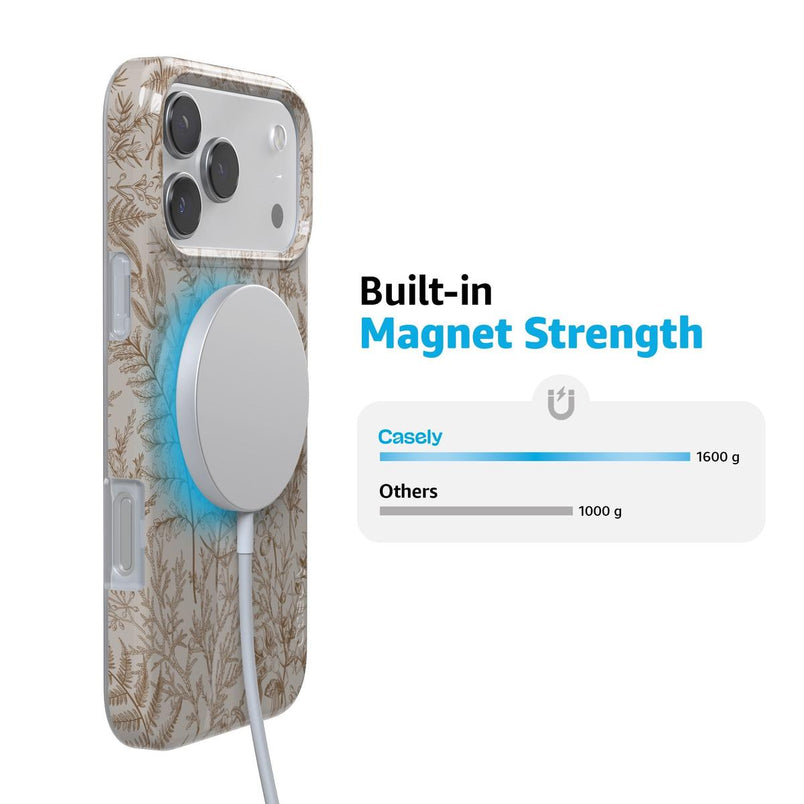 Beige Garden | Neutral Floral Case