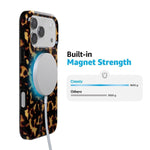 Shell Shocked | Tortoise Print Case