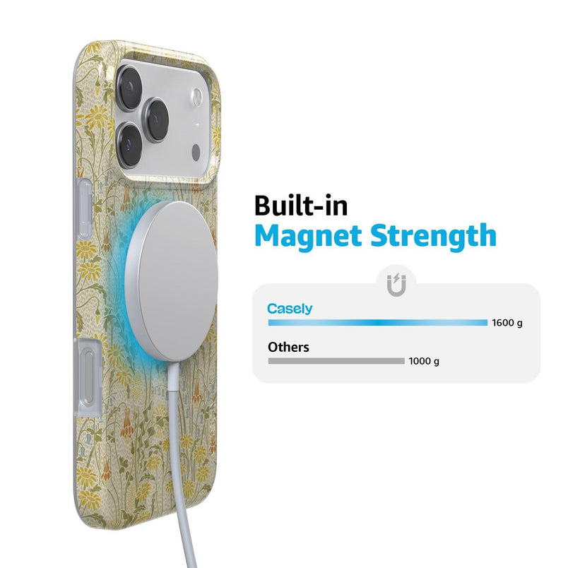 Boho Blooms | Golden Floral Case