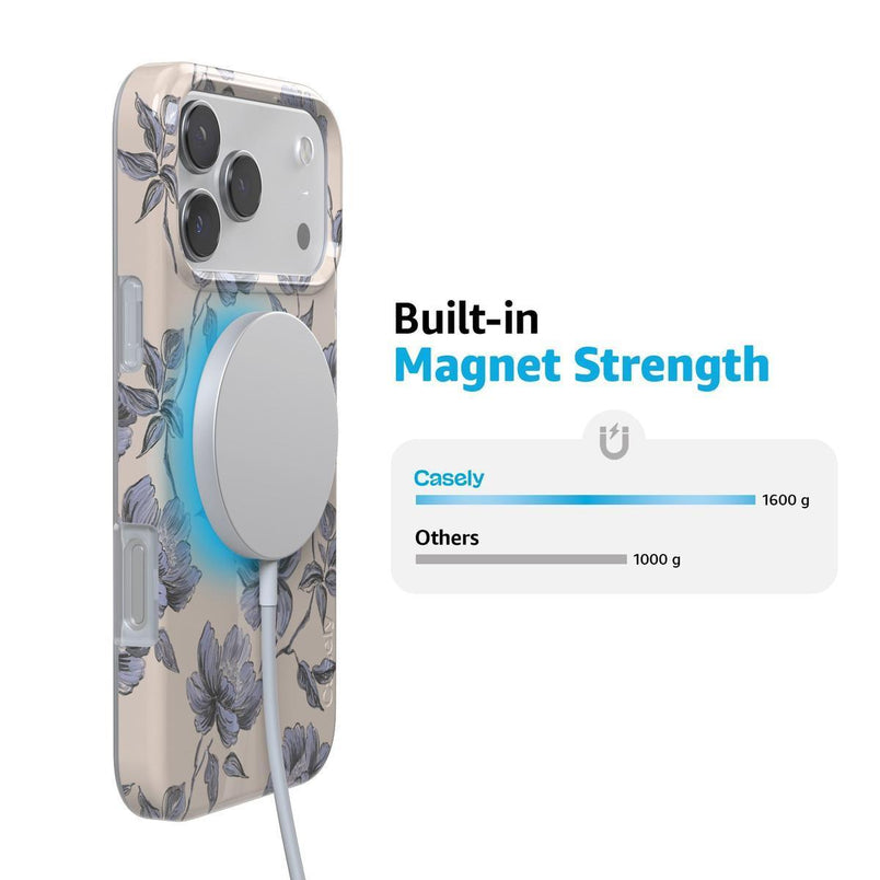 Ink & Iris | Vintage Floral Case