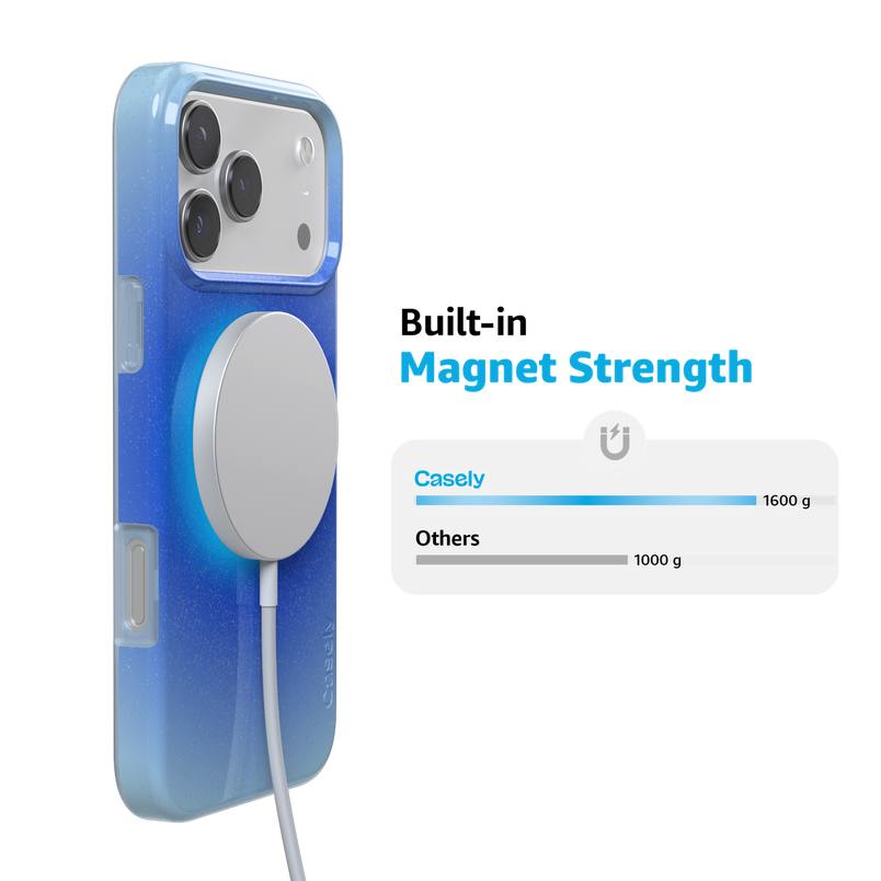 Cobalt Clarity | Blue Aura Case