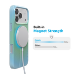 Inner Glow | Green Aura Case