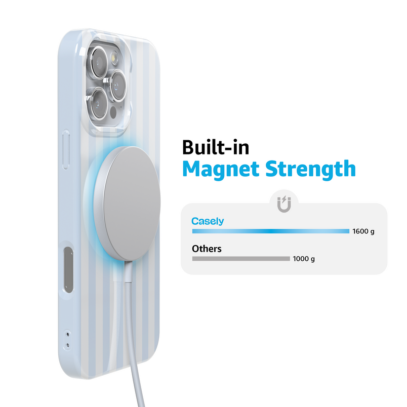 Blue Stripes | Sunday Best Case