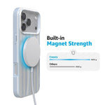 Blue Stripes | Sunday Best Case