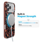 Shell Shocked | Opaque Tortoise Print Case
