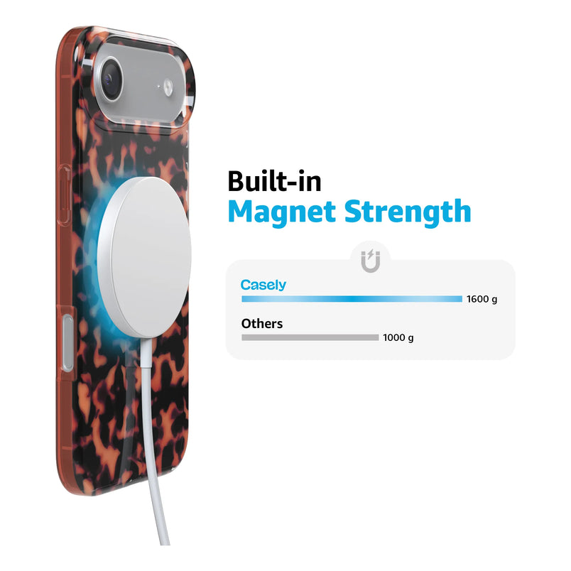 Shell Shocked | Opaque Tortoise Print Case