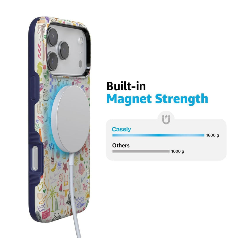 All the Fun Things | Fun on Weekdays Case iPhone Case get.casely 