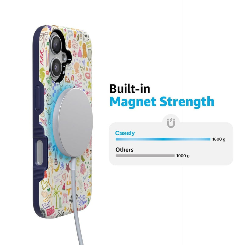 All the Fun Things | Fun on Weekdays Case iPhone Case get.casely 