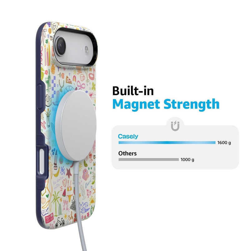 All the Fun Things | Fun on Weekdays Case iPhone Case get.casely 