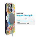 Botanical Blooms | Floral Patchwork Case iPhone Case get.casely 