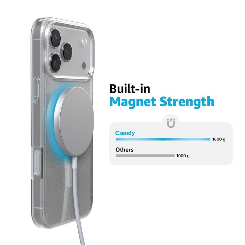 Clear Skies | Clear Shimmer Case