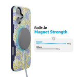 Dream Garden | Cottagecore Case iPhone Case get.casely 