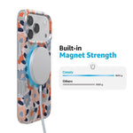 Field of Flowers | Pastel Floral Case iPhone Case get.casely 