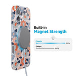 Field of Flowers | Pastel Floral Case iPhone Case get.casely 